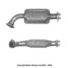 BM CATALYSTS BM80155H Catalytic Converter